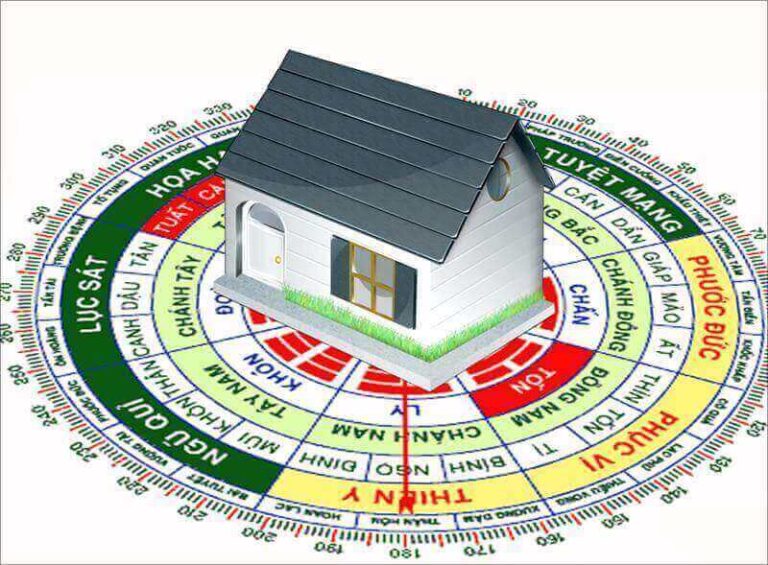 8 cung bát quái nhà ở, những điều cần biết