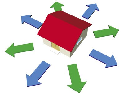  Hướng nhà Đông Nam hợp tuổi nào? 